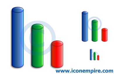 Bar graph Bar graph