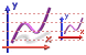 Chart SH icon Chart SH icons