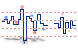 Graph SH icon Graph SH icons