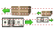 Trade icon Trade icons