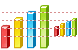 3d bar chart icons