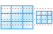 Table icons