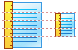 Vertical page ruler icons