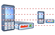 Cellphone and modem icons