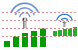 Signal strength 5 icons