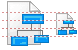 Site map v6 icons