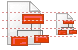 Site map v9 icons